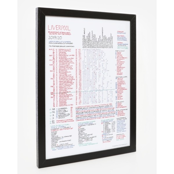 LFC PL 2020 Commentary Chart Print